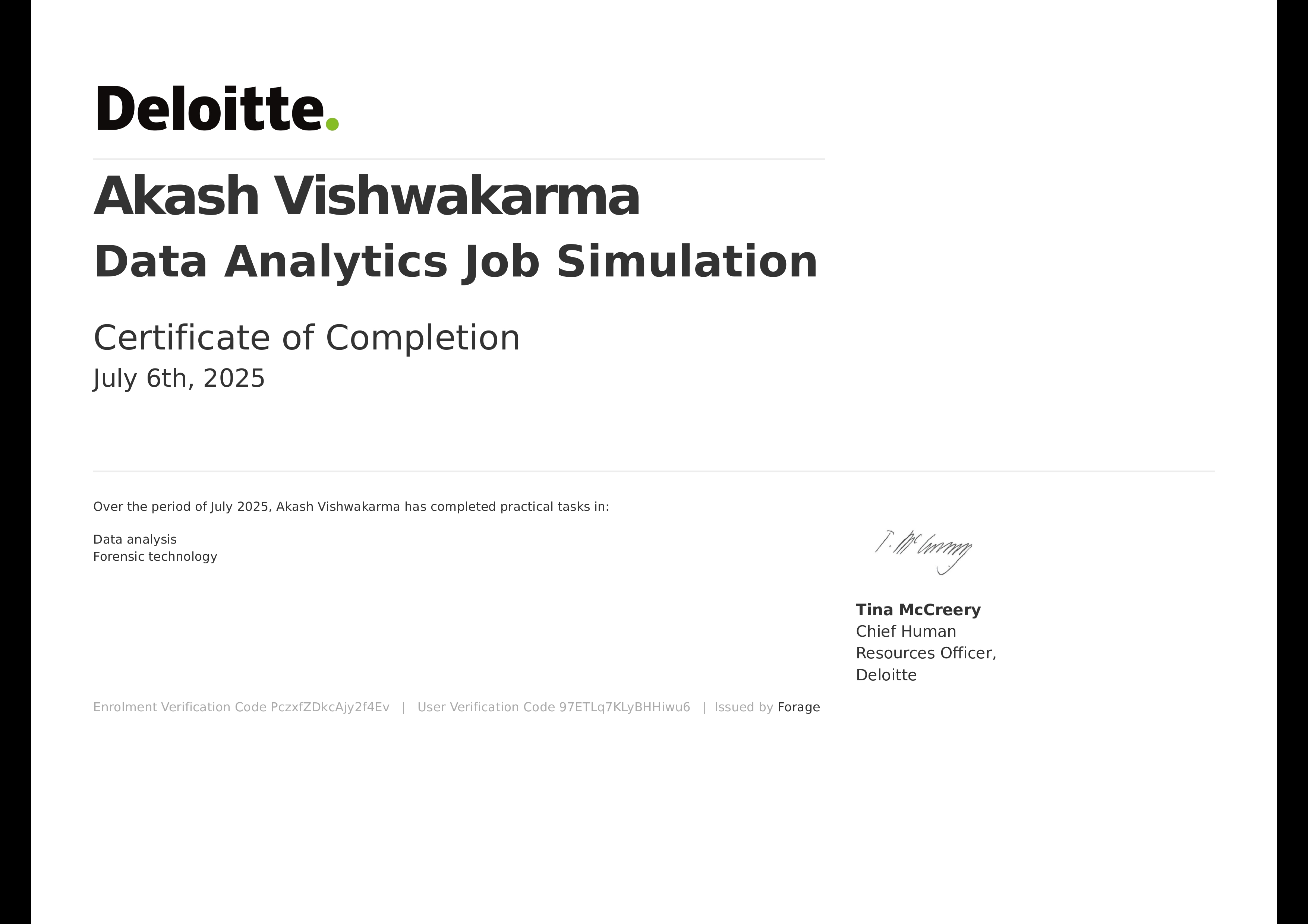 Data Analysis certificate - Deloitte
